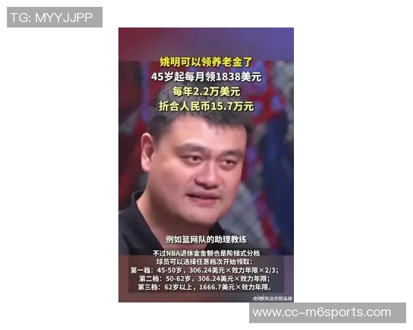 不仅姚明能享受NBA养老金王治郅巴特尔同样符合领取条件 不仅姚明能享受NBA养老金王治郅巴特尔同样符合领取条件
