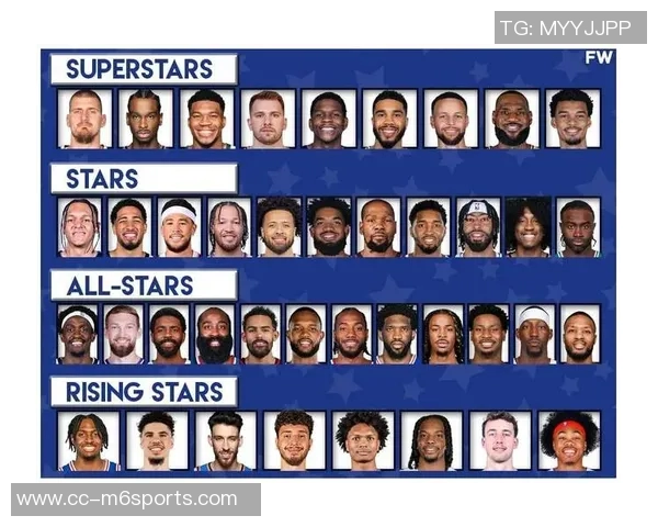 NBA新赛季25大球星评选揭晓谁将成为第一中锋的争夺者 NBA新赛季25大球星评选揭晓谁将成为第一中锋的争夺者