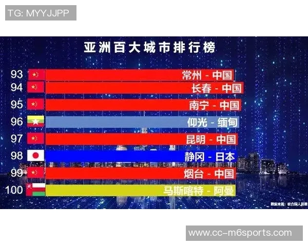 武汉三镇只需一胜即可确保保级优势领先降级区7分剩余三轮赛程紧迫 武汉三镇只需一胜即可确保保级优势领先降级区7分剩余三轮赛程紧迫
